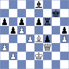 Bardyk - Goryachkina (chess.com INT, 2023)