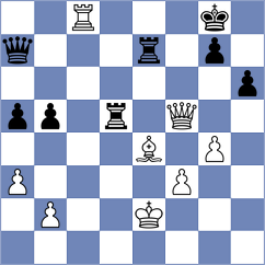 Muradli - Chirila (chess.com INT, 2023)