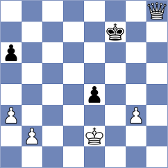 Villagomez Martinez - Calderon Barrera (Chess.com INT, 2020)
