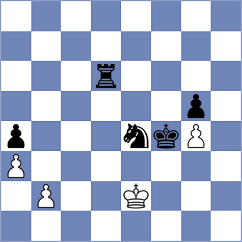 Stead - Munoz Sanchez (chess.com INT, 2023)