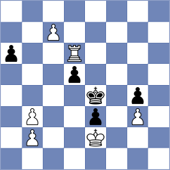 Aggelis - Mirzanurov (chess.com INT, 2021)