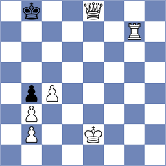 Mahmoodi - Akhtar Shomar (Chess.com INT, 2021)