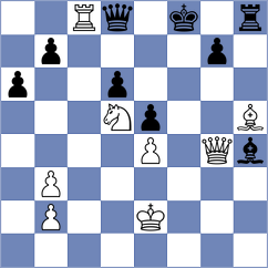 Issabayev - Oluka Robert Mcligeyo (chess.com INT, 2025)