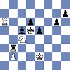 Jimenez Fernandez - Daakshin (chess.com INT, 2024)