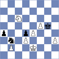 Guerra Mendez - Yagupov (chess.com INT, 2024)