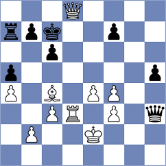 Wagner - Aadit (chess.com INT, 2025)