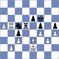 Shimanov - Krylov (Chess.com INT, 2017)