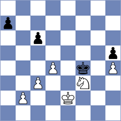 Fajdetic - Idrisov (Chess.com INT, 2020)