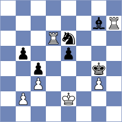 Shubenkova - Batbold (chess.com INT, 2024)