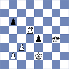 Rosen - Rangel (chess.com INT, 2023)