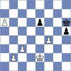 Ramsdal - Kavyev (chess.com INT, 2024)