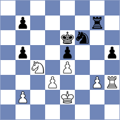 Jovanovic - Papp (Hungary HUN, 2022)
