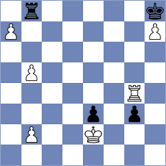 Jakubowski - Vivaan Vishal Shah (chess.com INT, 2023)