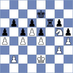 Kozelov - Mabusela (Chess.com INT, 2018)