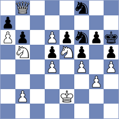 Duda - Bettalli (chess.com INT, 2024)