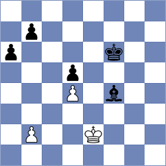 Zaksaite - Maung (chess.com INT, 2023)
