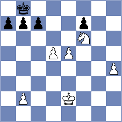 Svane - Dilanian (chess.com INT, 2025)