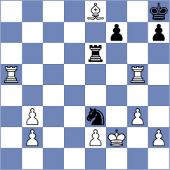 Carrasco Miranda - Thiel (chess.com INT, 2023)
