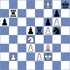 Gutkin - Yang Kaiqi (chess.com INT, 2025)