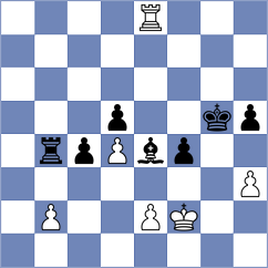 Hariharan - Reprintsev (chess.com INT, 2025)