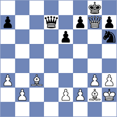 Nyktaris - Dolana (Chess.com INT, 2020)
