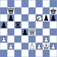 Demchenko - Ge (chess.com INT, 2025)