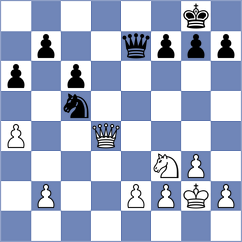 Bai - Guo (Fuling CHN, 2024)