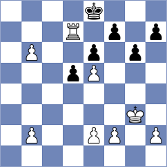Kushko - Wijerathna (chess.com INT, 2025)