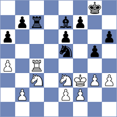 Grunberg - Eljanov (chess.com INT, 2025)