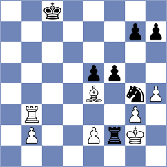 Arun - Ahmad (chess.com INT, 2025)