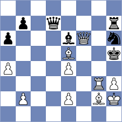 Piddubna - Guha (chess.com INT, 2024)