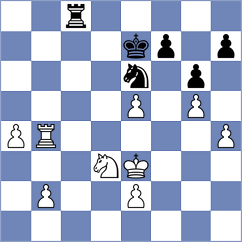 Lazavik - Shankland (chess.com INT, 2025)