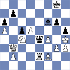 Buker - Sanchez Alvares (chess.com INT, 2021)