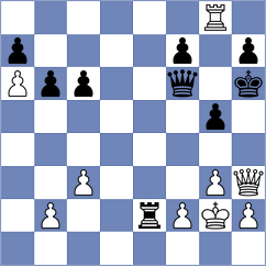 Maksimovic - Chos (chess.com INT, 2023)