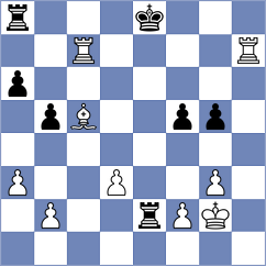 Ozen - Cieslak (chess.com INT, 2025)