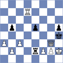 Zarei - Fatehi (Chess.com INT, 2021)