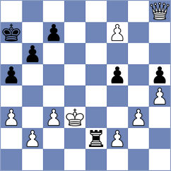 Chen - Erigaisi (chess.com INT, 2023)