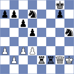 Shchukhomet - Erard (Chess.com INT, 2018)