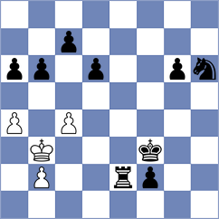 Phillips - Chen (chess.com INT, 2024)