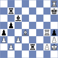 Shirov - Tokhirjonova (chess.com INT, 2024)
