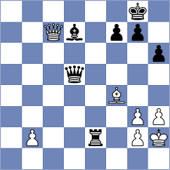 Paschitta - Metzler (Playchess.com INT, 2020)