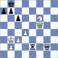 Guseinov - Daneshvar (chess.com INT, 2023)