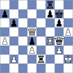 Kopacz - Yang Kaiqi (chess.com INT, 2024)