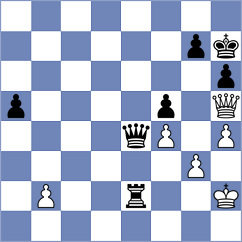 Licznerski - Mazanchenko (Chess.com INT, 2019)
