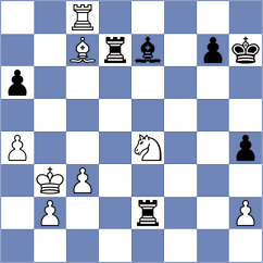 Bortnyk - Quesada Perez (chess.com INT, 2025)