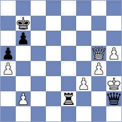 Cruz Mendez - Frischmann (chess.com INT, 2025)