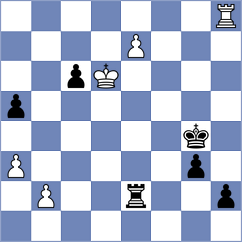 Shrivastava Kushagra - Sanket (Udaipur IND, 2024)