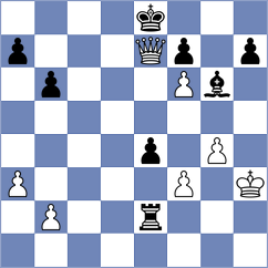 Barrionuevo - Grot (chess.com INT, 2025)