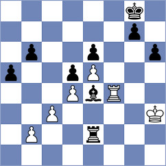 Phillips - Sviridova (Chess.com INT, 2020)