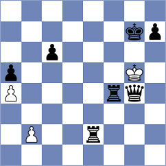Iljin - Velikanov (chess.com INT, 2024)